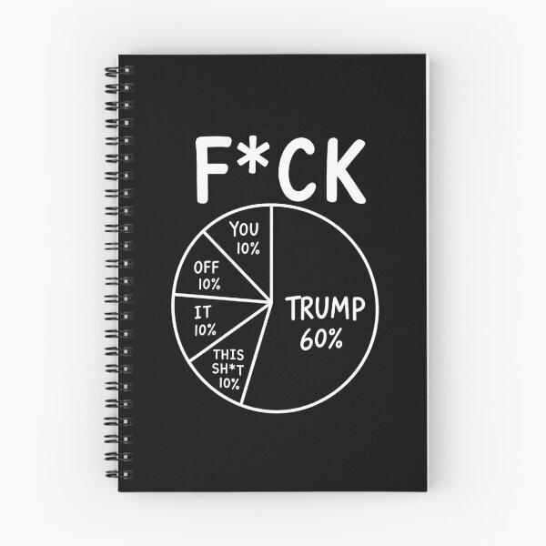 Item preview, F*ck Trump Pie Chart Graphic designed and sold by PixlCrypt.