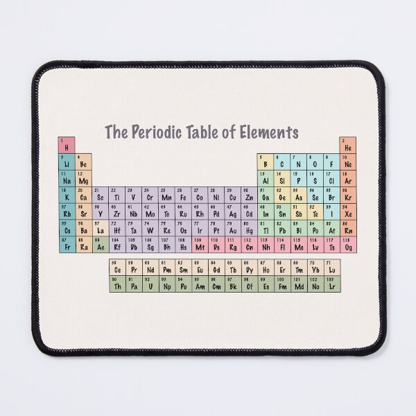 Item preview, Periodic Table of Elements designed and sold by bethmfmcdermott.