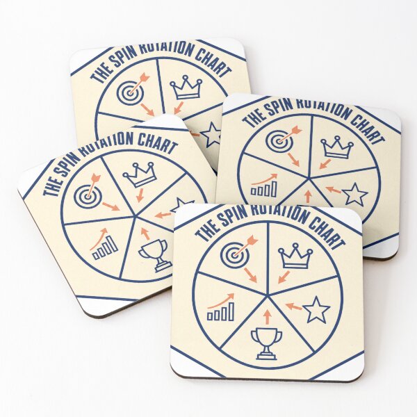 Item preview, The special interests rotation hexagon diagram designed and sold by BoosterShop.