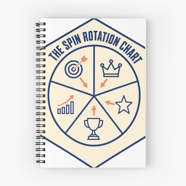 Item preview, The special interests rotation hexagon diagram designed and sold by BoosterShop.