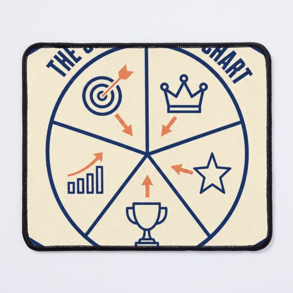 Item preview, The special interests rotation hexagon diagram designed and sold by BoosterShop.