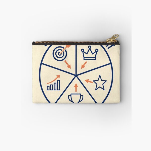 Item preview, The special interests rotation hexagon diagram designed and sold by BoosterShop.