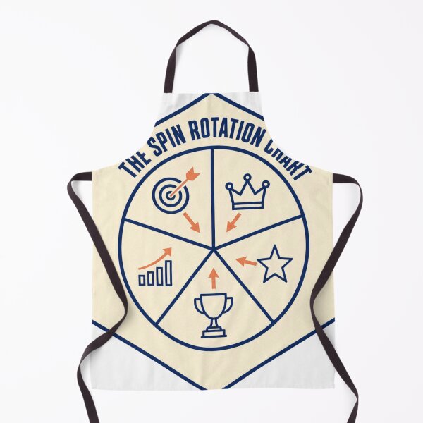 Item preview, The special interests rotation hexagon diagram designed and sold by BoosterShop.