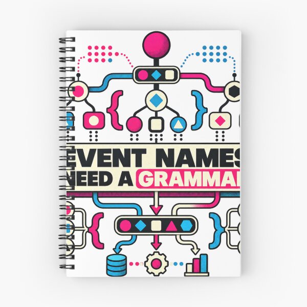 Item preview, Event Naming Grammar Analytics Design designed and sold by Shope Buzz.