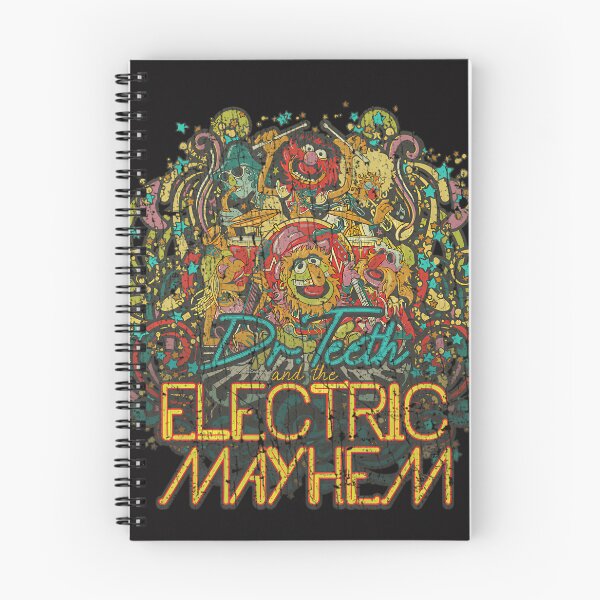 Item preview, Dr Teeth And The Electric Mayhem 1975 designed and sold by WallArt90.