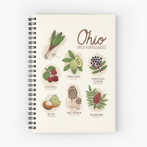 Item preview, Ohio Wild Forageables designed and sold by AaaliceDesigns.