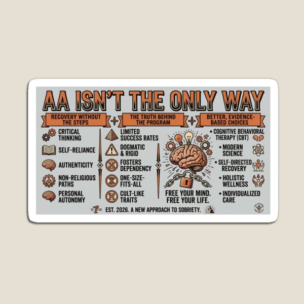Item preview, AA isn't the only way designed and sold by FakePeopleSuck.