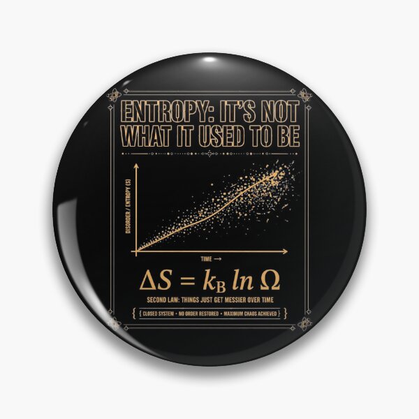Item preview, ENTROPY: IT'S NOT WHAT IT USED TO BE designed and sold by GeeklyShirts.