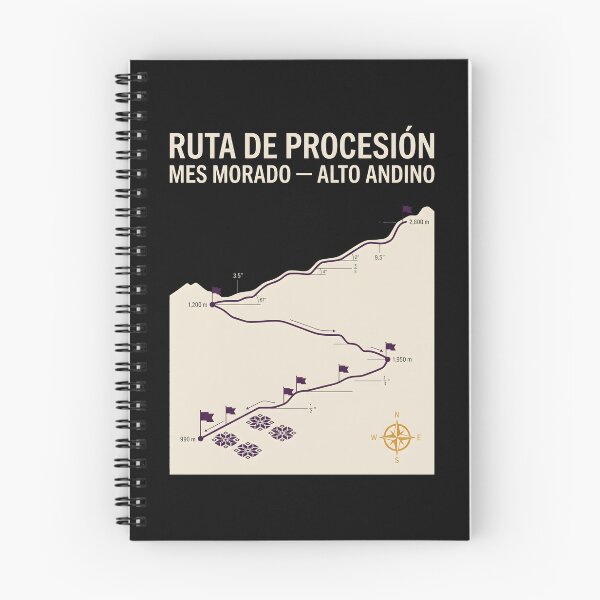 Item preview, Ruta De Procesion Mes Morado Alto Andino Map designed and sold by SplashTastic.