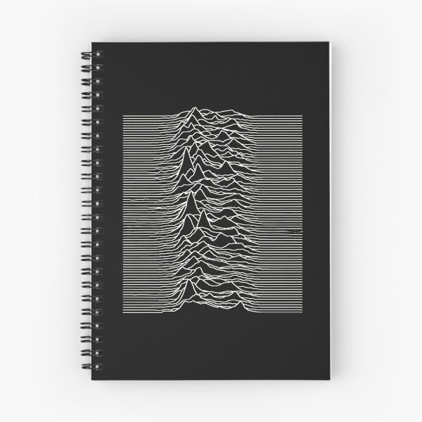Item preview, Abstract Soundwave   designed and sold by Richaeman.