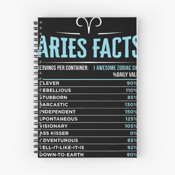Item preview, Aries Traits Facts Horoscope Zodiac Astrological Sign Gift designed and sold by YasmineIngram.