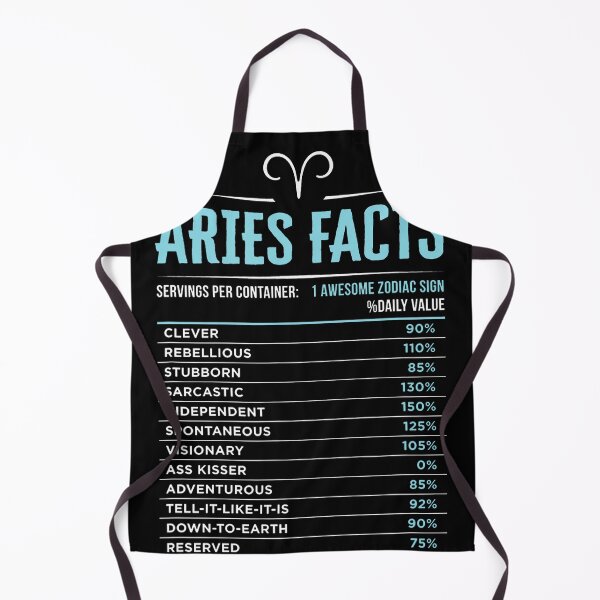 Item preview, Aries Traits Facts Horoscope Zodiac Astrological Sign Gift designed and sold by YasmineIngram.