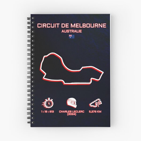 Item preview, Melbourne Circuit - F1 designed and sold by MotorsportInk.