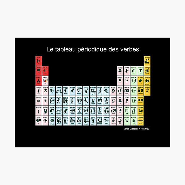 Item preview, A playful visual periodic table of French verbs - white letters designed and sold by VerbaDidactica.