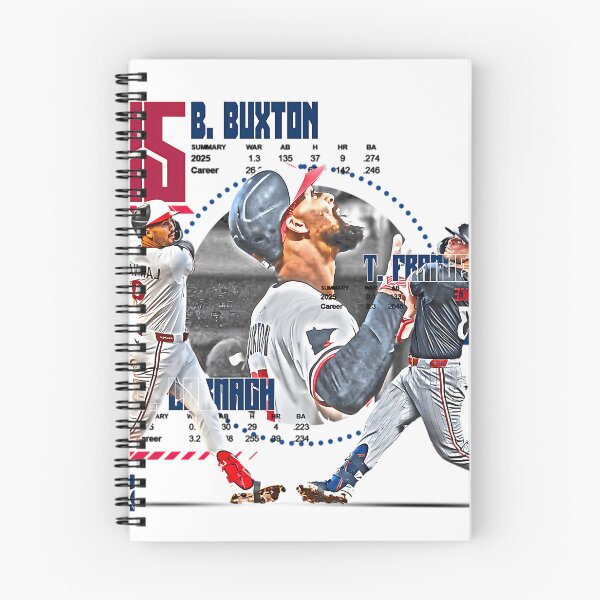 Item preview, Byron Buxton designed and sold by Sharma International.