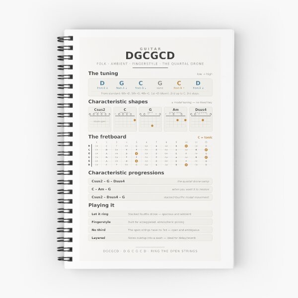 Item preview, DGCGCD Tuning Guitar Reference - Chords, Shapes & Fretboard Chart designed and sold by iampaulmorris.