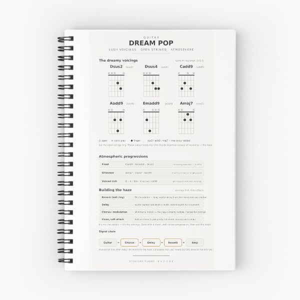 Item preview, Dream Pop Shoegaze Guitar Chords Voicings Chart Reference designed and sold by iampaulmorris.