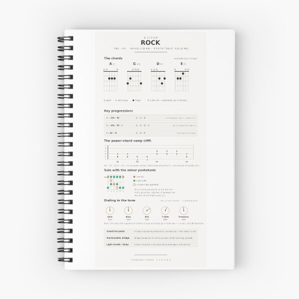 Item preview, Rock Guitar Chords Mixolydian Pentatonic Chart Reference designed and sold by iampaulmorris.