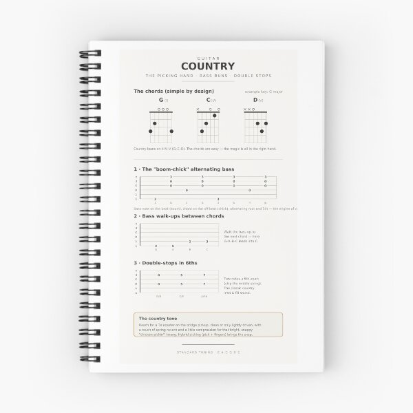Item preview, Country Guitar Technique Chart Bass Runs Double Stops designed and sold by iampaulmorris.