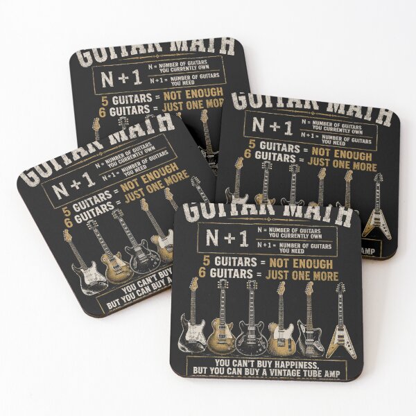 Item preview, Guitar Math Equation N+1 Funny Guitarist designed and sold by BeardWave.