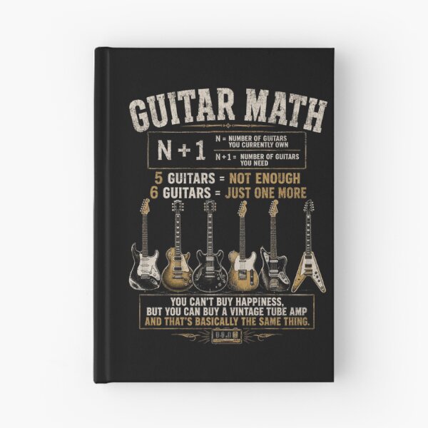 Item preview, Guitar Math Equation N+1 Funny Guitarist designed and sold by BeardWave.