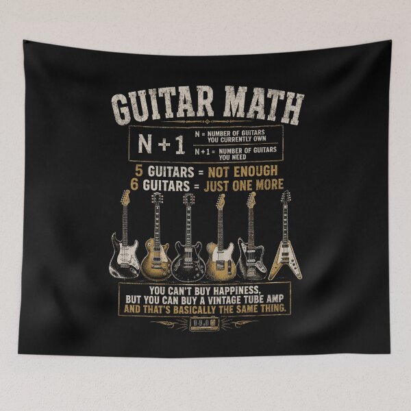 Item preview, Guitar Math Equation N+1 Funny Guitarist designed and sold by BeardWave.