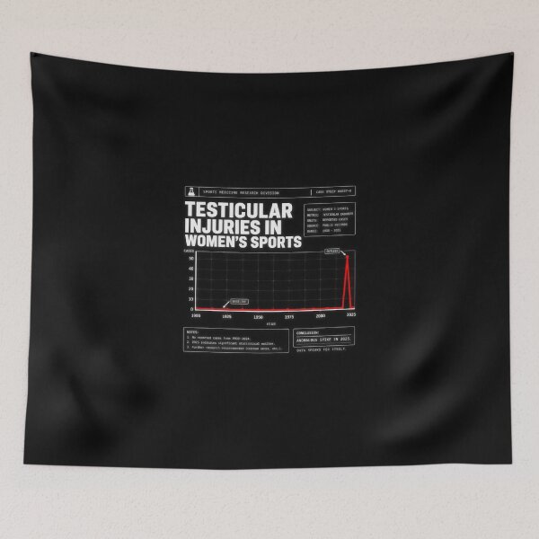 Item preview, Testicular Injuries in Women’s Sports – Minimalist Satirical Graph Design designed and sold by keltee.