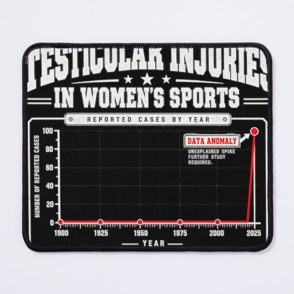 Item preview, Testicular Injuries in Women’s Sports – Minimalist Satirical Graph Design designed and sold by keltee.