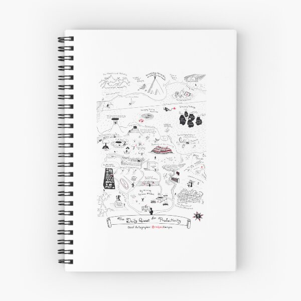 Item preview, The Map Of The Quest For Daily Productivity designed and sold by ShopCrispCos.