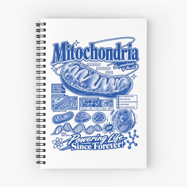 Item preview, Mitochondria Powerhouse of the Cell Retro Science designed and sold by choudane.