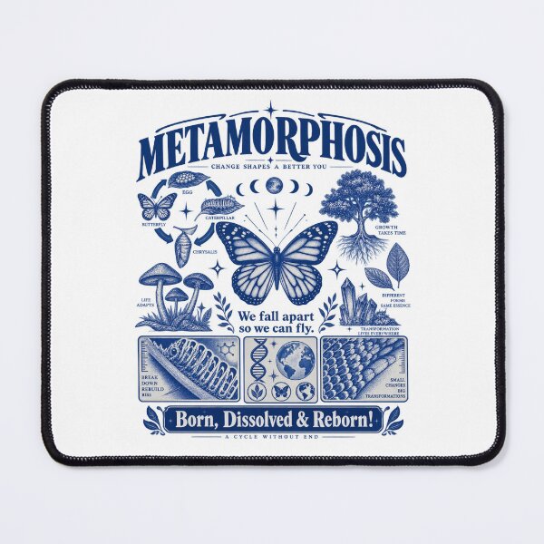 Item preview, Mitochondria Vintage Science, Retro Biology, 90s designed and sold by choudane.