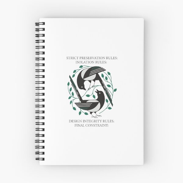 Item preview, Symmetrical Magpies and Vines  designed and sold by NyasiaLeuschke.