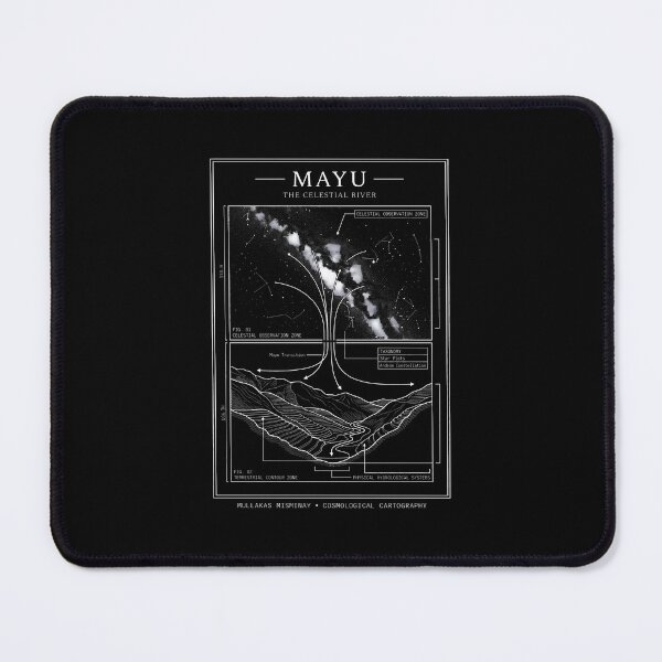 Item preview, Mayu Celestial River Andean Astronomy Diagram designed and sold by SplashTastic.