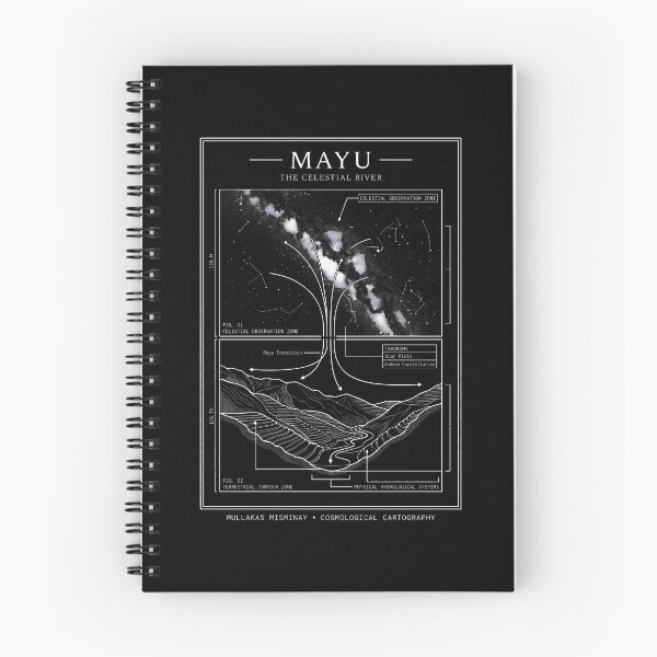 Item preview, Mayu Celestial River Andean Astronomy Diagram designed and sold by SplashTastic.