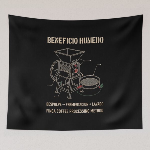 Item preview, Beneficio Humedo Finca Coffee Processing Method Diagram designed and sold by SplashTastic.