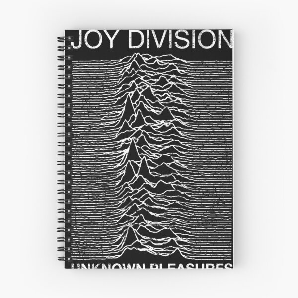 Item preview, Joy Division Band designed and sold by ReMartx.