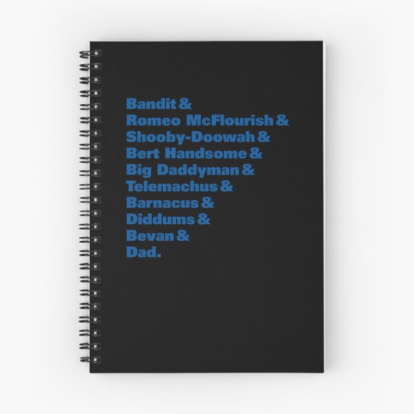 Item preview, Bandit Nicknames  designed and sold by uyenogikas.