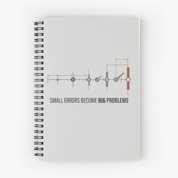 Item preview, Small Errors Become Big Problems Quality Engineering designed and sold by Amr Darwish Graphic designer.