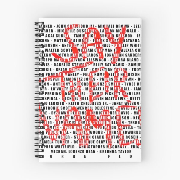 Item preview, Black Lives Matter Say Their Names designed and sold by KennethWrighta.