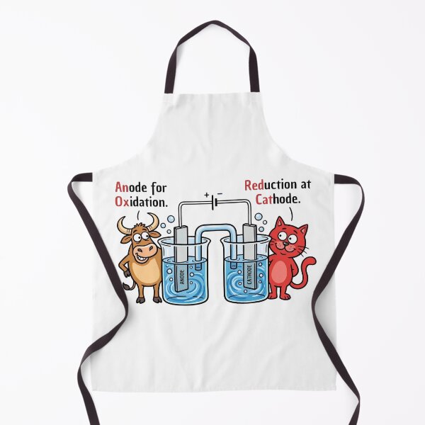 Item preview, Anode For Oxidation Reduction At Cathode Funny Chemistry Pun designed and sold by Sekla-Studio.
