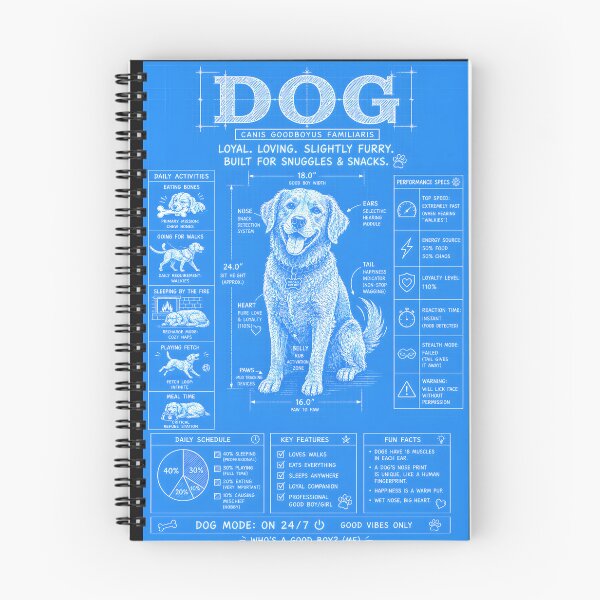 Item preview, Dog Mode On 24/7 Funny Dog Blueprint designed and sold by Genius Geek.