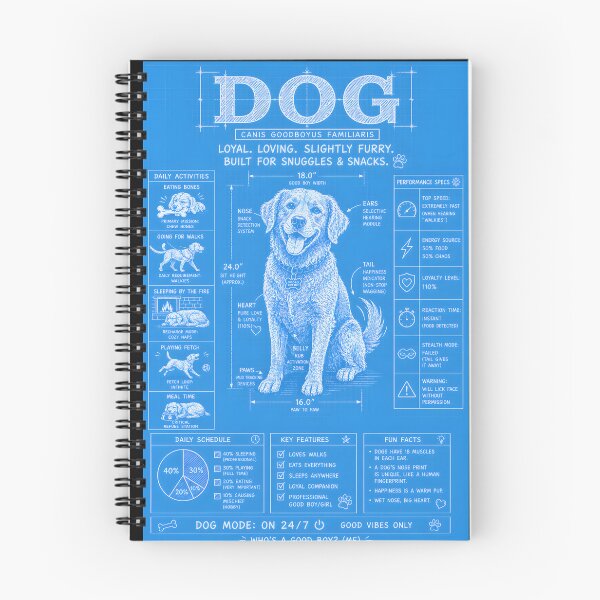 Item preview, Dog Mode On 24/7 Funny Dog Blueprint designed and sold by Genius Geek.
