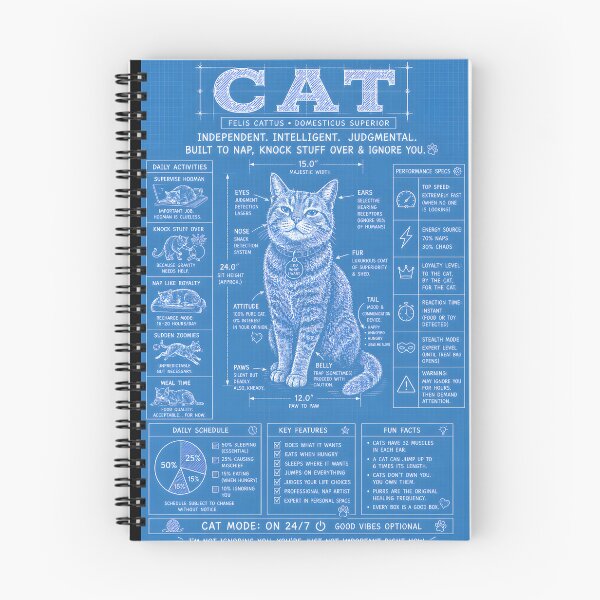 Item preview, Cat Mode On 24/7 Funny Cats Blueprint designed and sold by Genius Geek.
