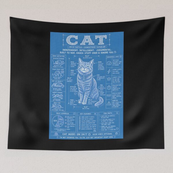 Item preview, Cat Mode On 24/7 Funny Cats Blueprint designed and sold by Genius Geek.