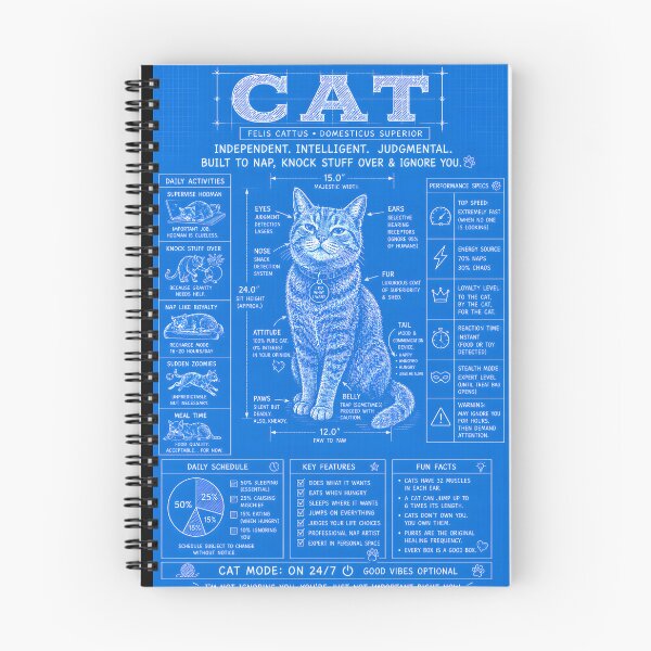 Item preview, Cat Mode On 24/7 Funny Cats Blueprint designed and sold by Genius Geek.