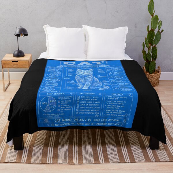 Item preview, Cat Mode On 24/7 Funny Cats Blueprint designed and sold by Genius Geek.