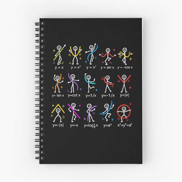 Item preview, Math Functions Dancing For Algebra Teachers Who Get It designed and sold by FreshVibe Prints.