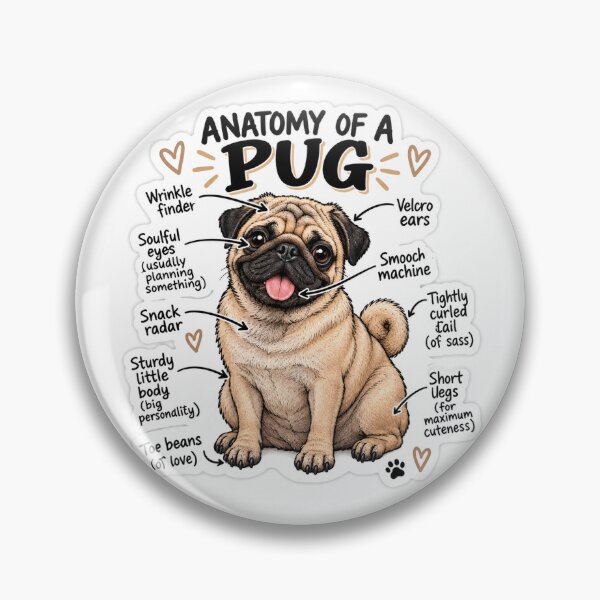Item preview, Anatomy of a pug  designed and sold by Coastal Pet.