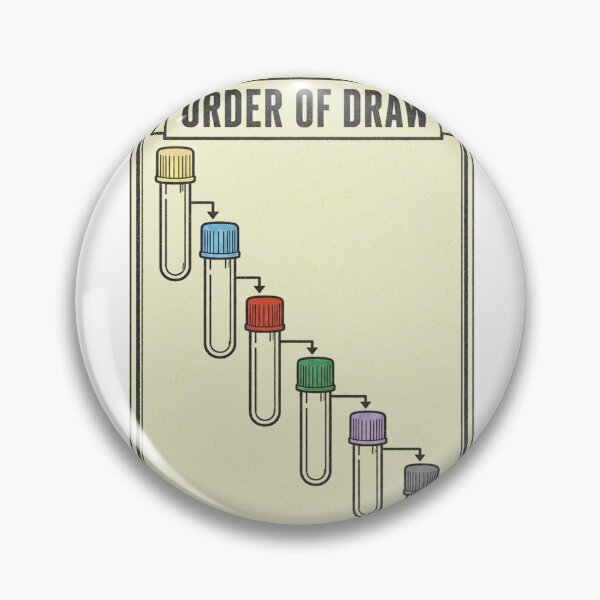 Item preview, Order of Draw Tube Order Infographic Laboratory designed and sold by BoosterShop.