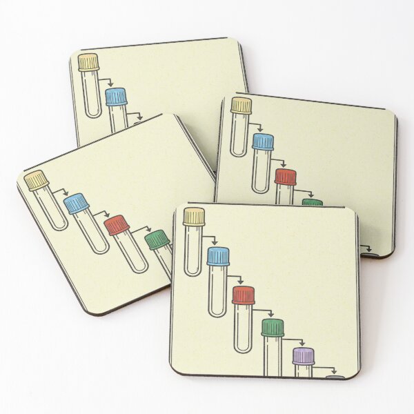 Item preview, Order of Draw Tube Order Infographic Laboratory designed and sold by BoosterShop.